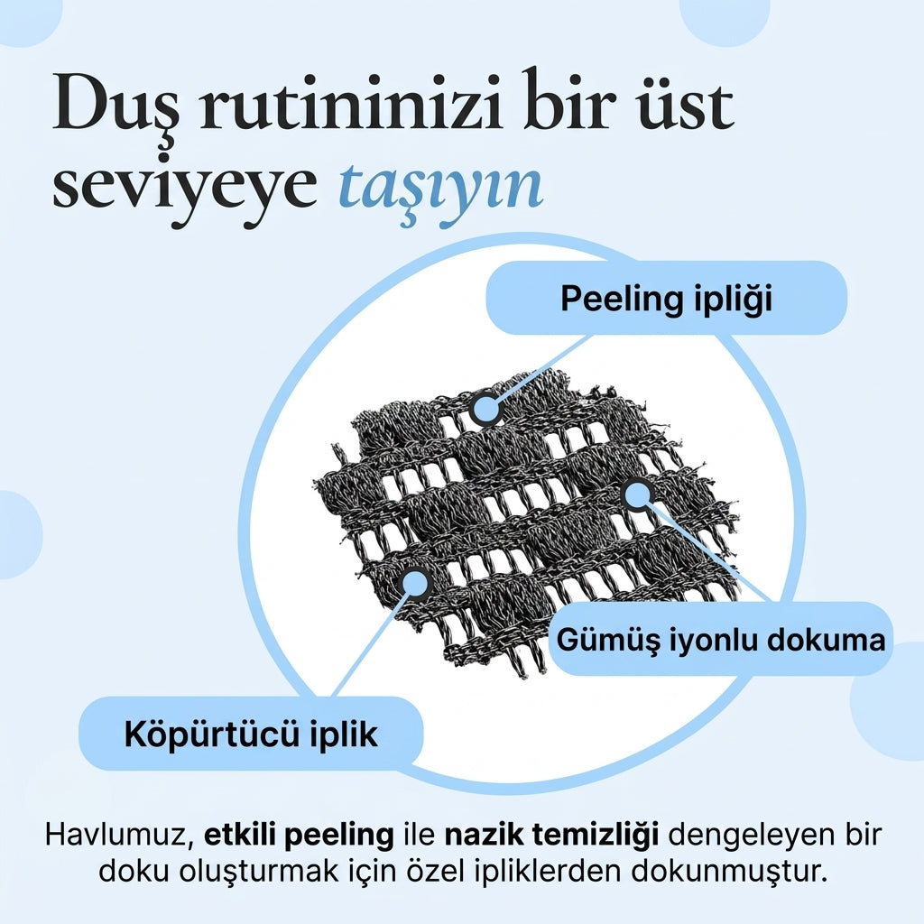 Bathrix Peeling Lifi